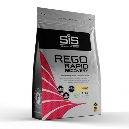 REGO RAPID RECOVERY POWDERS